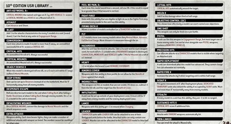 warhammer 40k regeln|warhammer 40k rules pdf.